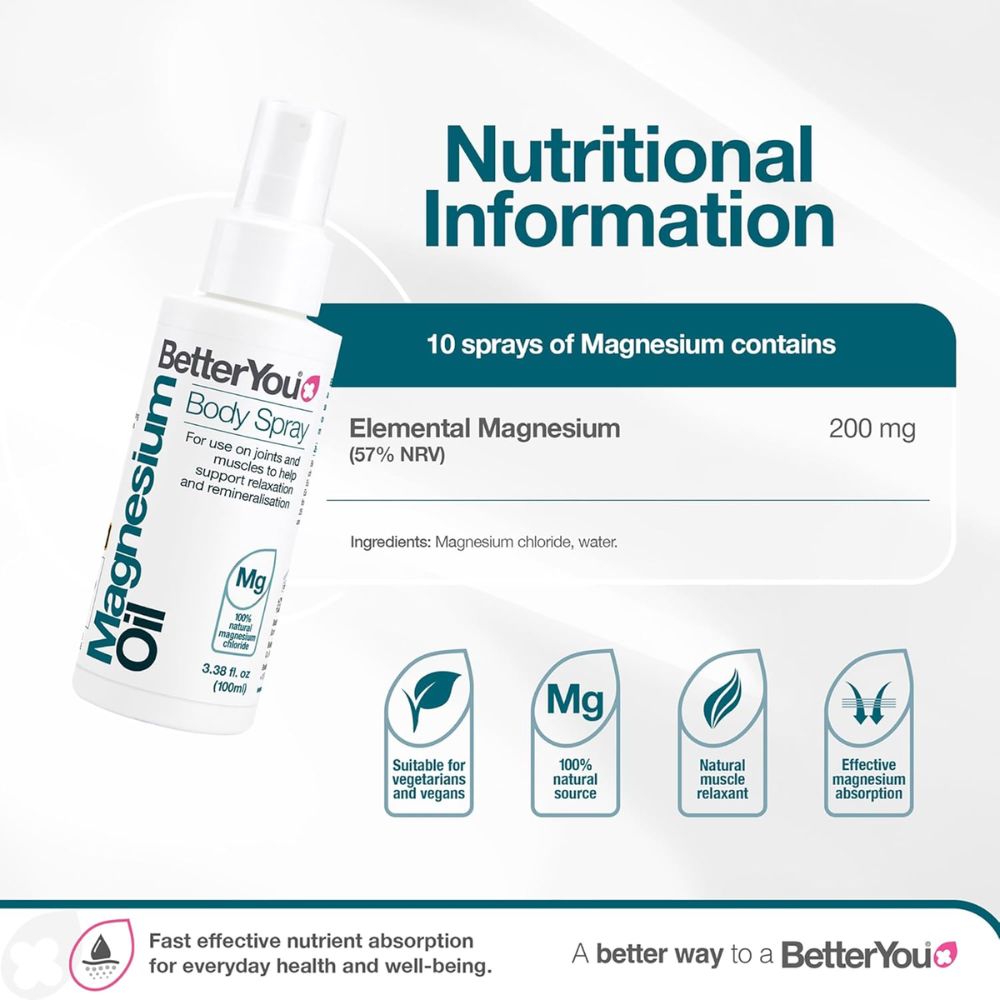 BetterYou Magnesium Oil Body Spray
