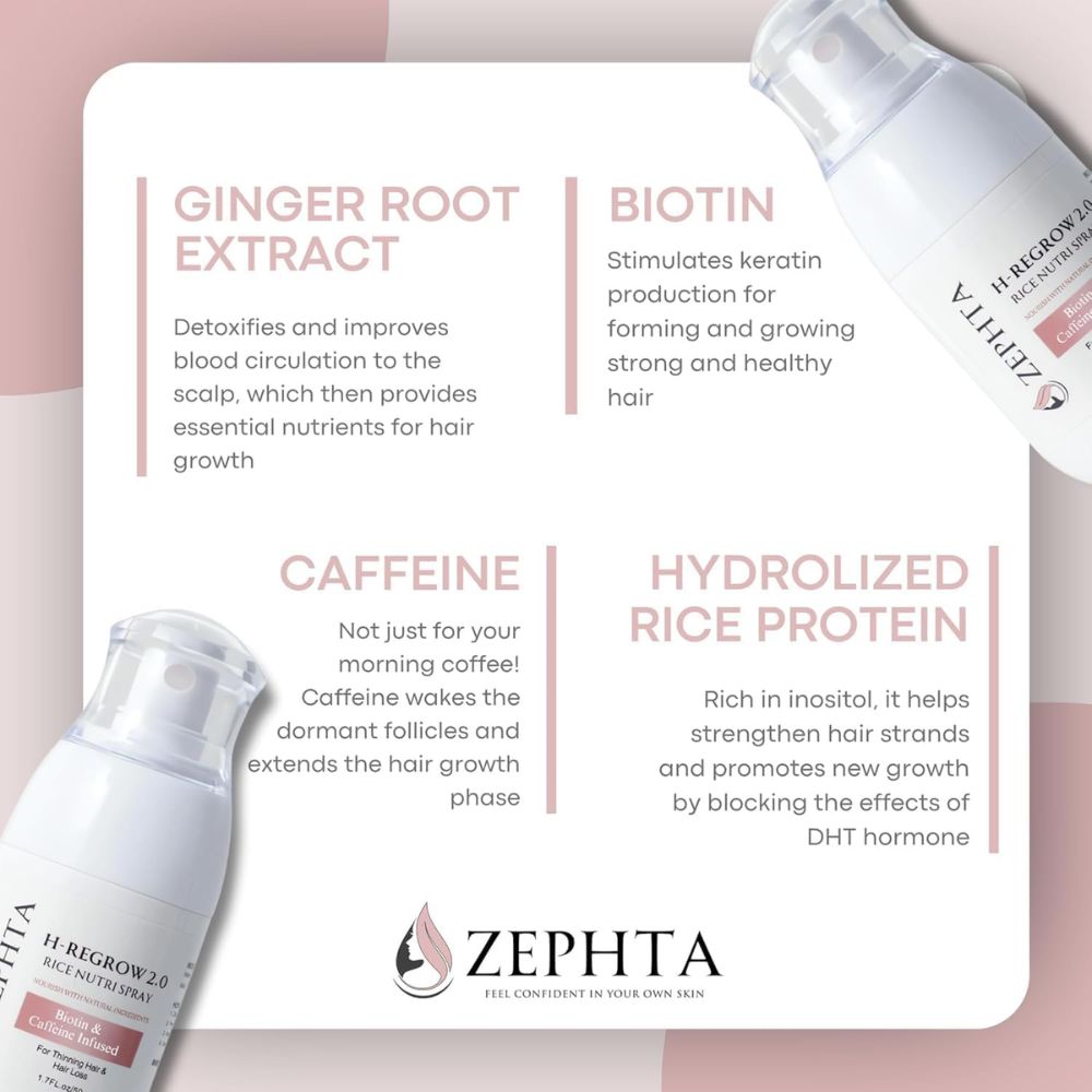 Zephta H-Regrow Hair Growth Spray