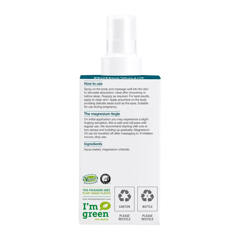 BetterYou Magnesium Oil Body Spray