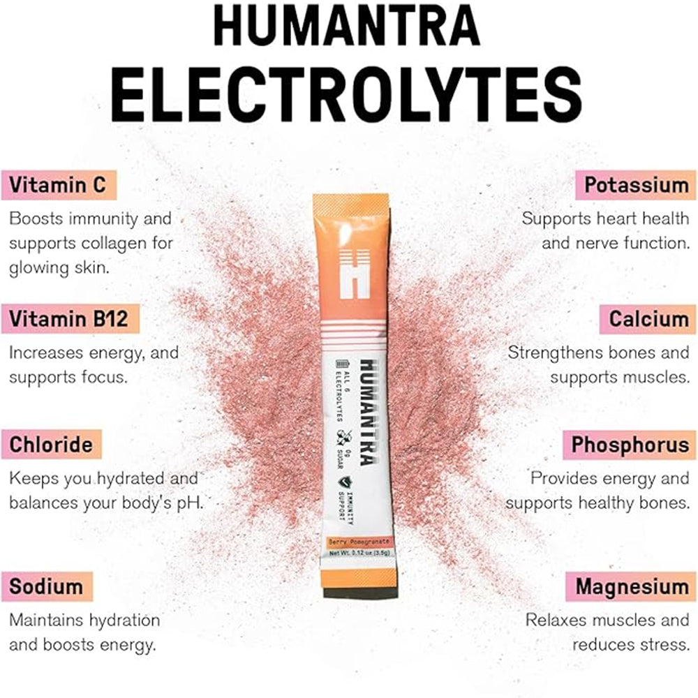 Humantra Hydration Packets