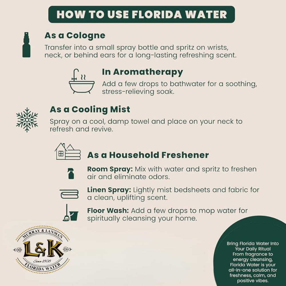 Florida Water After Shave Cologne