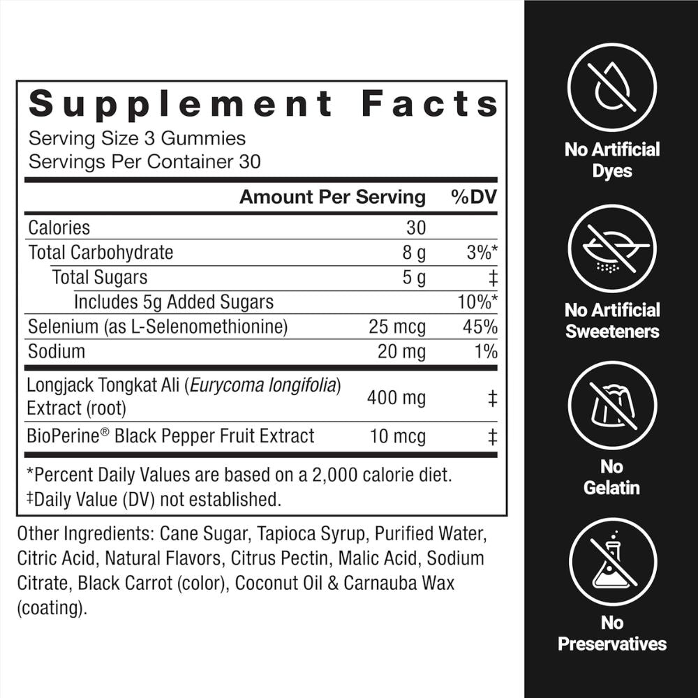 FORCE FACTOR Longjack Tongkat Ali Gummies