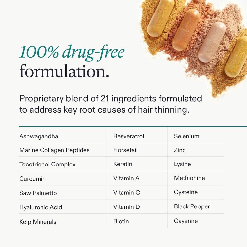 Nutrafol Hair Loss Thinning Supplement Hair Vitamin for Women